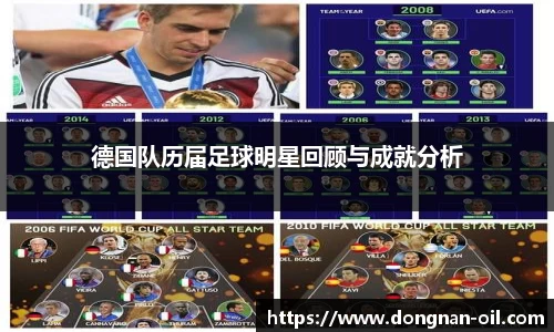 德国队历届足球明星回顾与成就分析